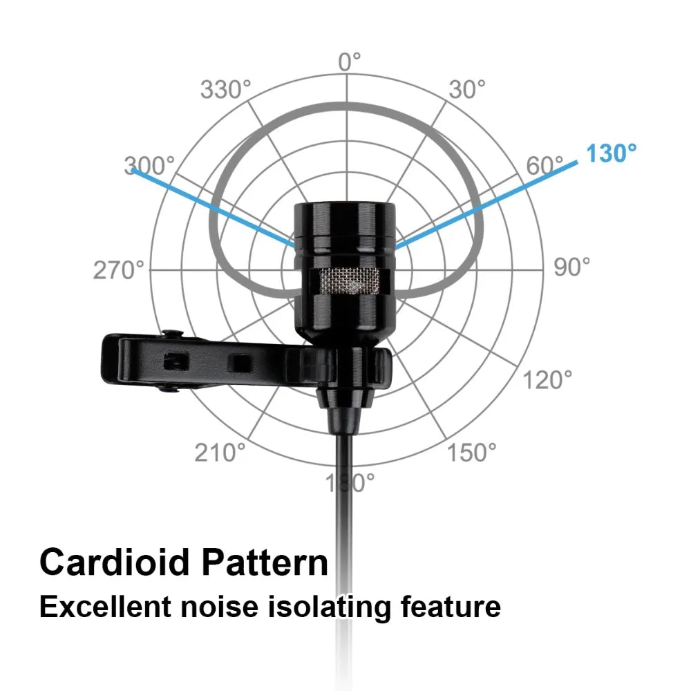 Microphone With USB for PC and Mac Clip-on